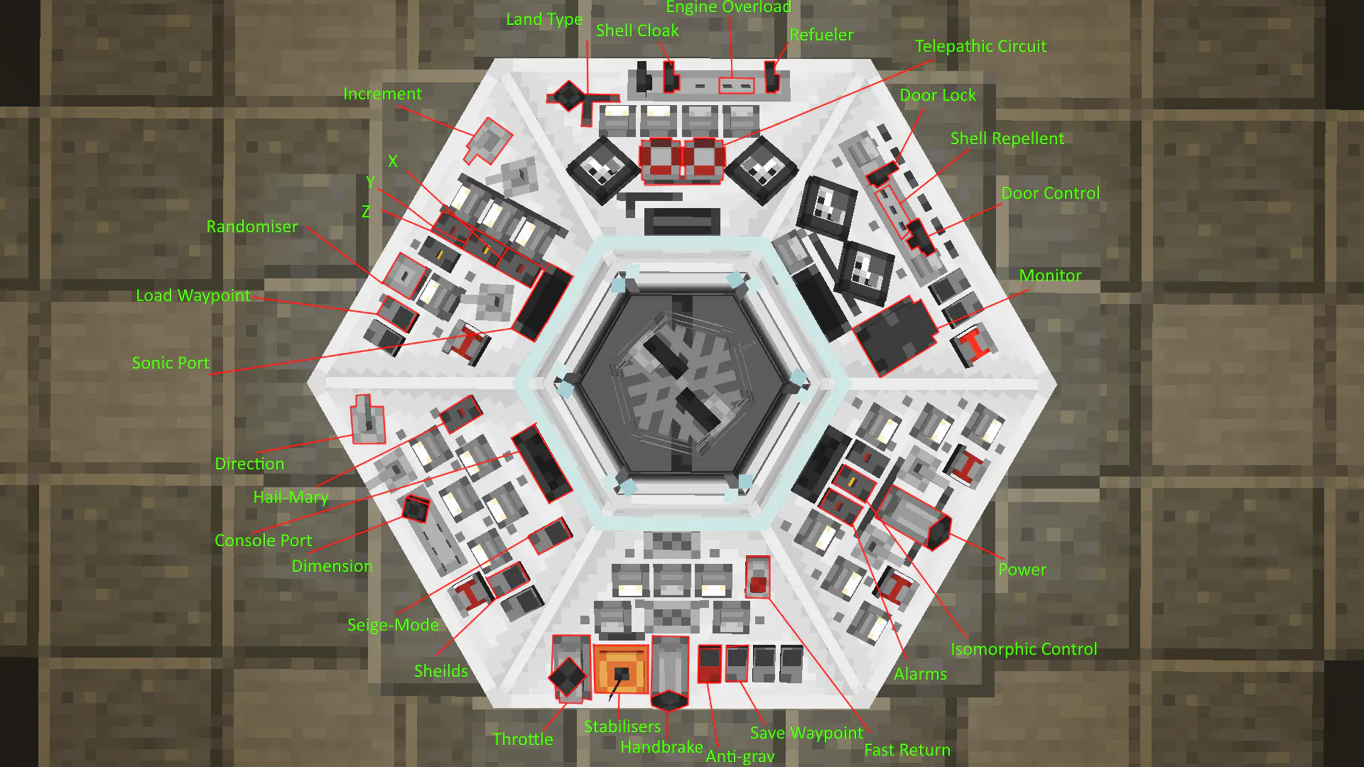 Type 40 console labels